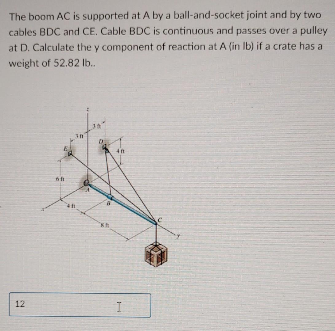 Solved The Boom AC Is Supported At A By A Ball-and-socket | Chegg.com