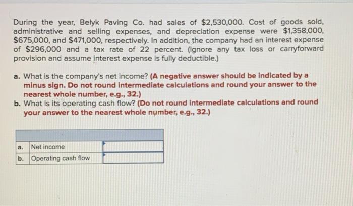 Solved During the year, Belyk Paving Co. had sales of | Chegg.com