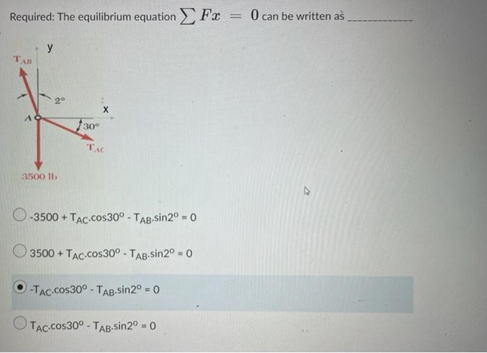 Solved Given: Three Forces Acting On The Particle A And X-y | Chegg.com