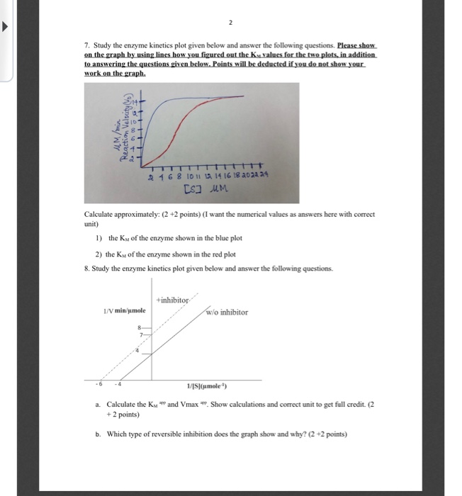 Solved 7. Study the enzyme plot given below and