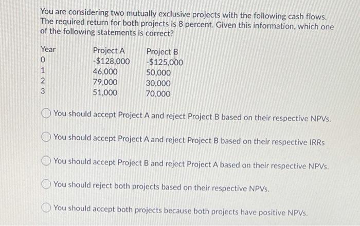 Solved You are considering two mutually exclusive projects | Chegg.com