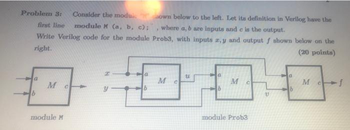 Solved Probleme 3: Consider The Modul Down Below To The | Chegg.com