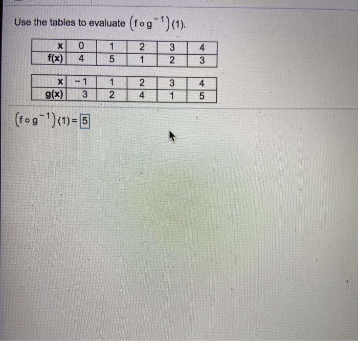 Solved Use the tables to evaluate (fog- 1) (1). Х 0 4 1 5 | Chegg.com