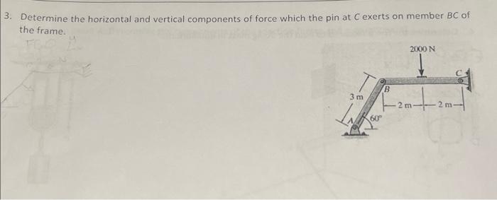 Solved Determine the horizontal and vertical components of | Chegg.com