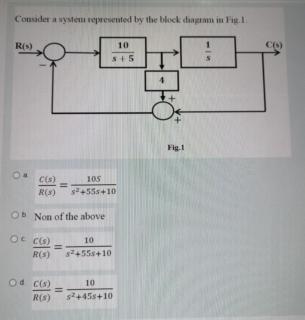 Solved Consider a system represented by the block diagram in | Chegg.com