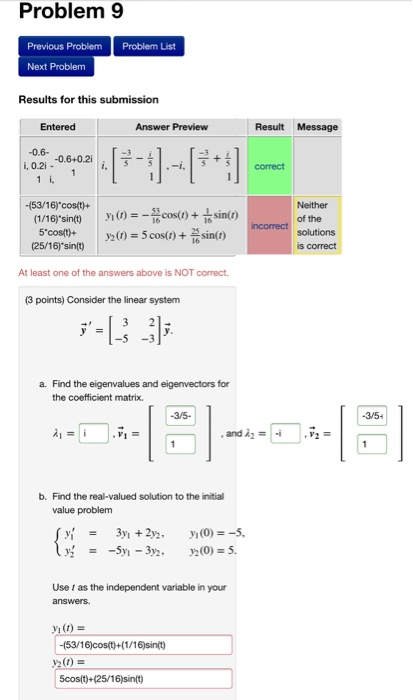 Solved Problem 9 Previous Problem Problem List Next Problem | Chegg.com