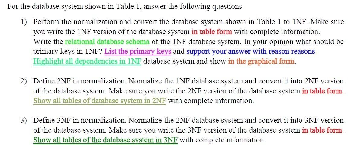 Solved For the database system shown in Table 1, answer the | Chegg.com