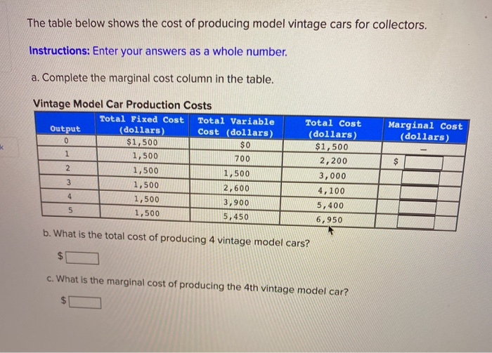 Solved The table below shows the cost of producing model