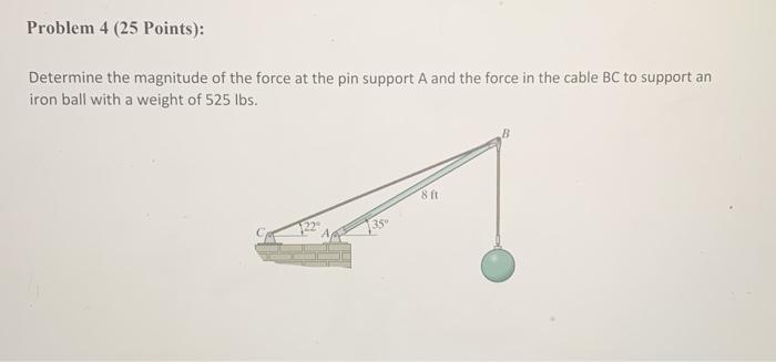 Solved Problem 4 (25 Points): Determine the magnitude of the | Chegg.com