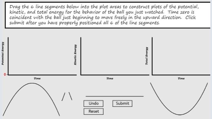 Solved Drag the 6 line segments below into the plot areas to | Chegg.com