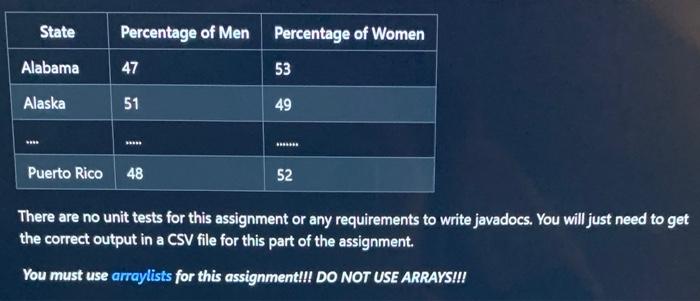 Solved In this assignment, we will be doing simple data | Chegg.com