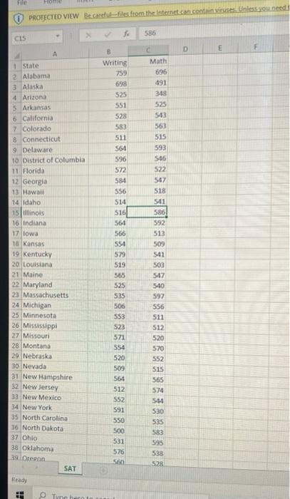 the-accompanying-data-file-lists-the-average-writing-chegg