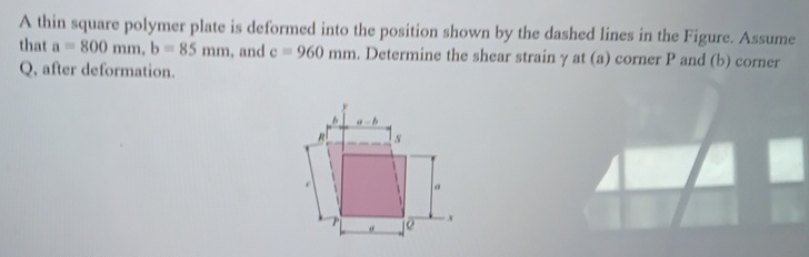 Solved A thin square polymer plate is deformed into the | Chegg.com