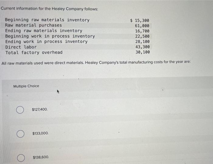 Solved Current information for the Healey Company follows: | Chegg.com