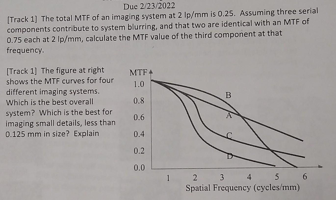 Solved Due 2/23/2022 [Track 1] The total MTF of an imaging | Chegg.com