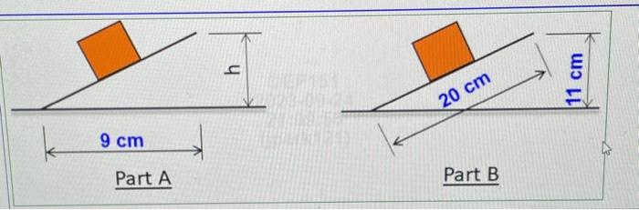 Solved Part BThe coefficient of static friction, μs, of the | Chegg.com