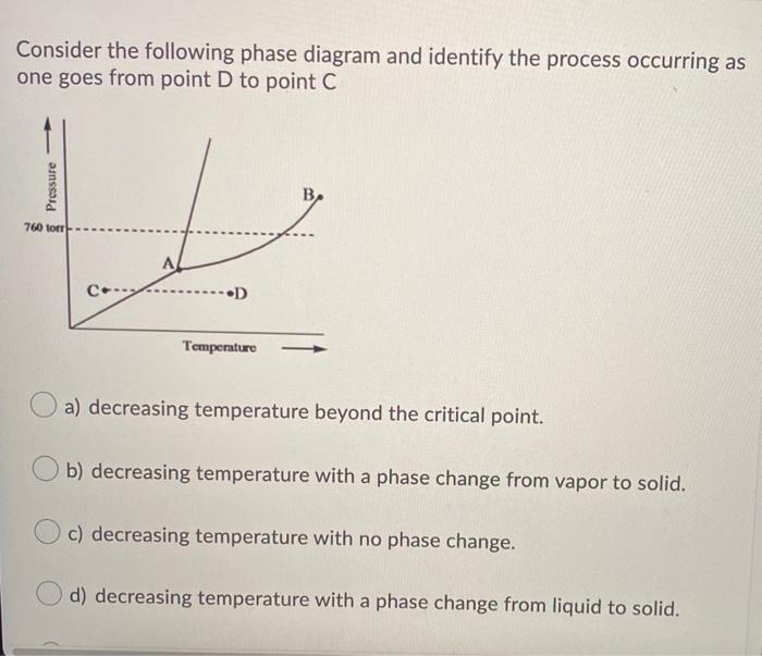 solved-consider-the-following-phase-diagram-and-identify-the-chegg