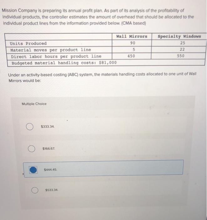Solved Mission Company is preparing its annual profit plan.