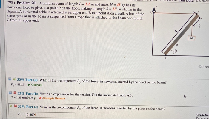 Solved 7 Problem A Uniform Beam Of Length L 1 1 Chegg Com