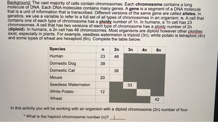 the vast majority of cells contain chr