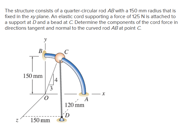 Solved The structure consists of a quarter-circular rod \( | Chegg.com