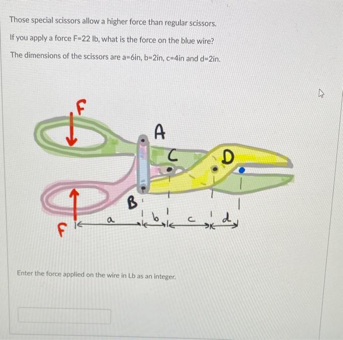 Solved Those special scissors allow a higher force than | Chegg.com