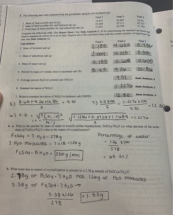 Experiment 5 Report Sheet Percent Water In A Hydrated Chegg Com