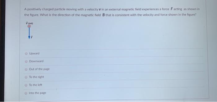 Solved A positively charged particle moving with a velocity | Chegg.com