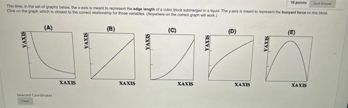 Solved 10 points Save Answer This time, in the set of graphs | Chegg.com