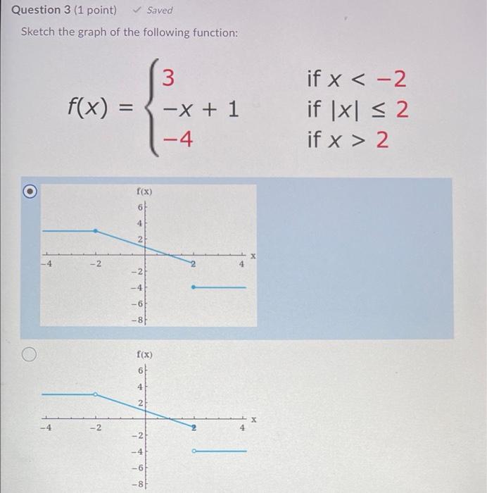 Solved Question 3 (1 point) Saved Sketch the graph of the | Chegg.com