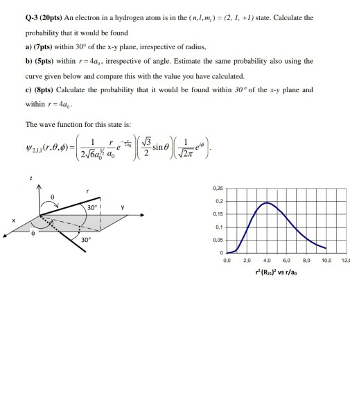 Solved Q-3 (20pts) An electron in a hydrogen atom is in the | Chegg.com