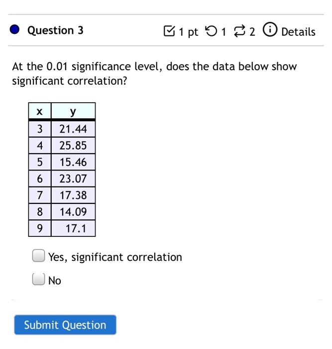 Solved Question 3 1 pt 1 2 Details At the 0.01 significance | Chegg.com