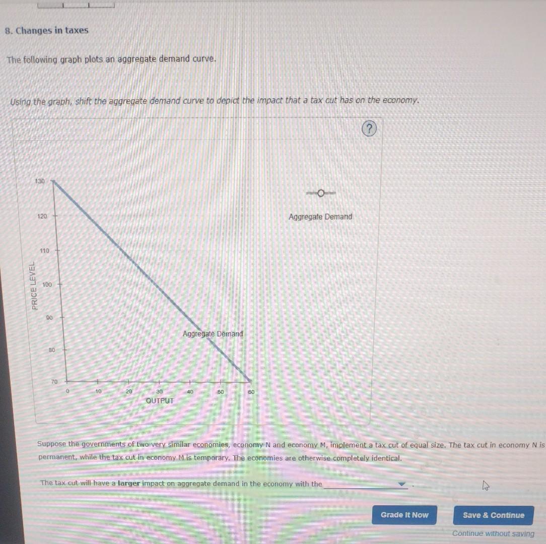 8. Changes in taxes
The following graph plots an aggregate demand curve.
Using the graph, shift the aggregate demand curve to