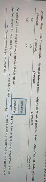 Solved Given The Real Interest Rate Of 2 5 Per Year Find Chegg