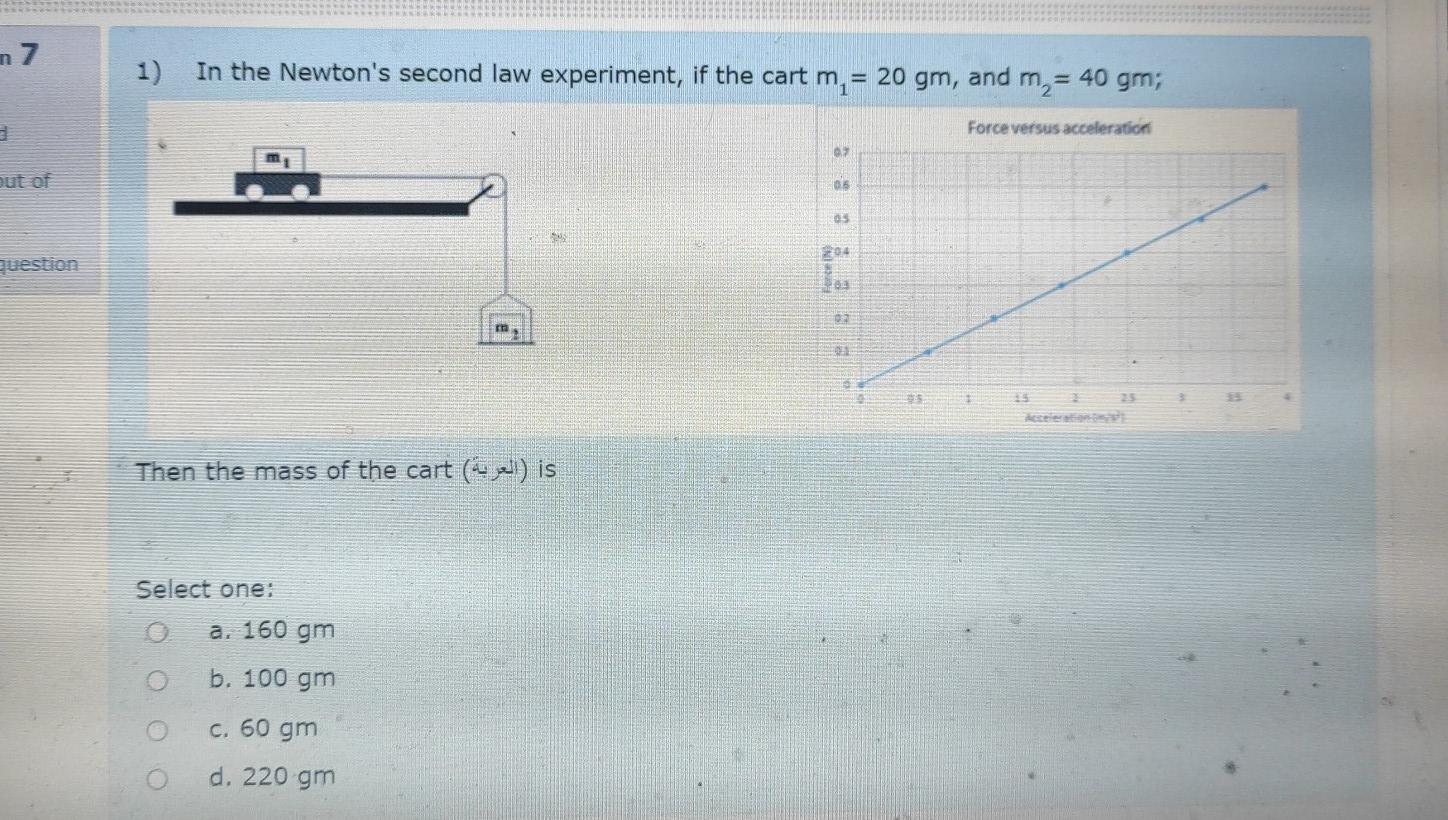 Solved n 7 1) In the Newton's second law experiment, if the | Chegg.com