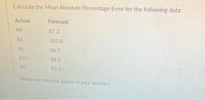 Solved Calculate the Mean Absolute Percentage Error for the | Chegg.com