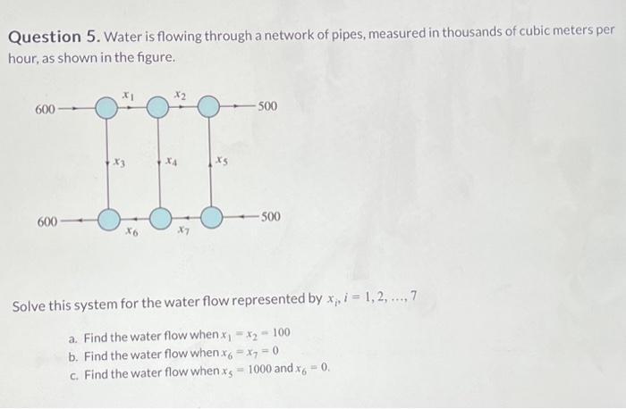 Solved Question 5. Water is flowing through a network of | Chegg.com