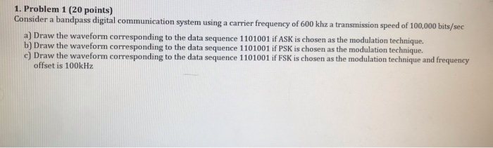 1. Problem 1 (20 points) Consider a bandpass digital | Chegg.com