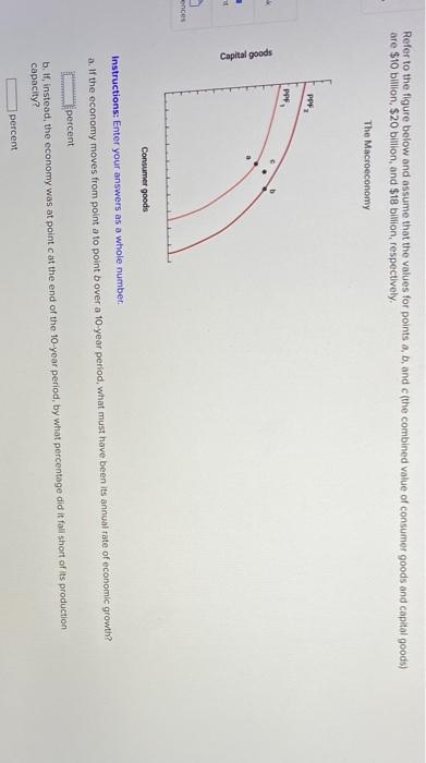 Solved Refer To The Figure Below And Assume That The Values | Chegg.com