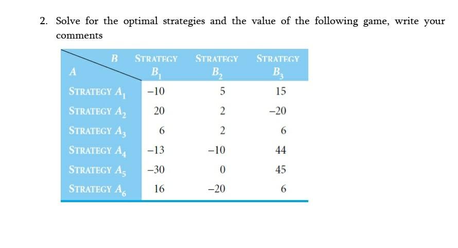 Solved 2. Solve For The Optimal Strategies And The Value Of | Chegg.com