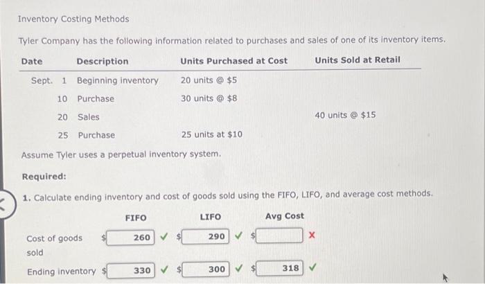 Solved Inventory Costing Methods Tyler Company has the | Chegg.com