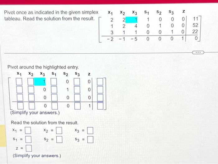 Solved Pivot once as indicated in the given simplex | Chegg.com
