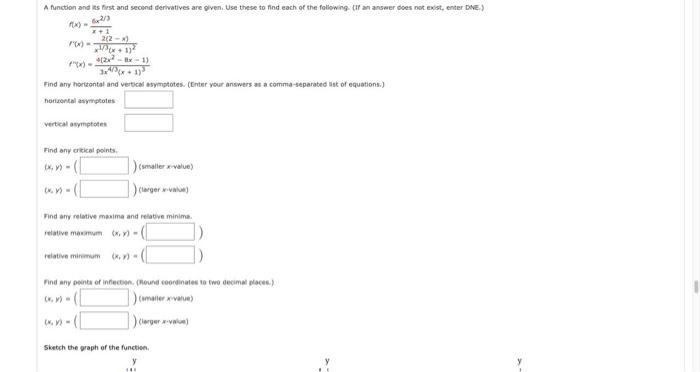 Solved A function and its first and second derivatives are | Chegg.com