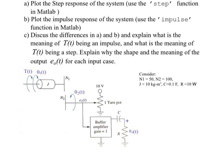 Solved transfer function giving please use matlab to plot | Chegg.com