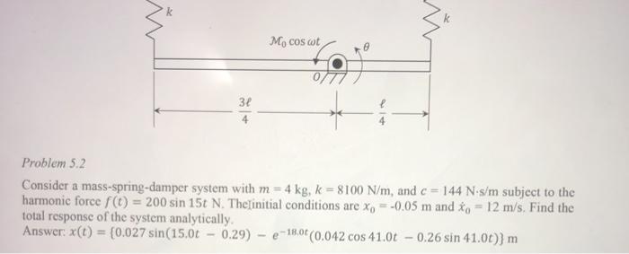 Solved Consider the same system as in Problem 5.2. a) Find | Chegg.com