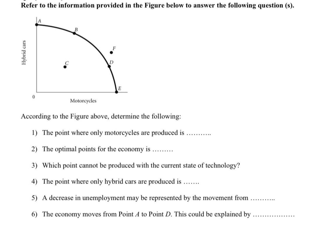 Solved Refer to the information provided in the Figure below | Chegg.com