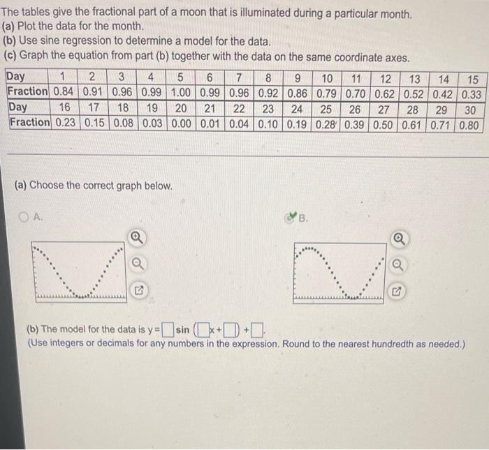 Solved the tables give the fractional part of a moon that is | Chegg.com