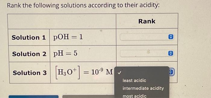 Solved Rank the following solutions according to their | Chegg.com