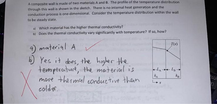 Solved A composite wall is made of two materials A and B. | Chegg.com
