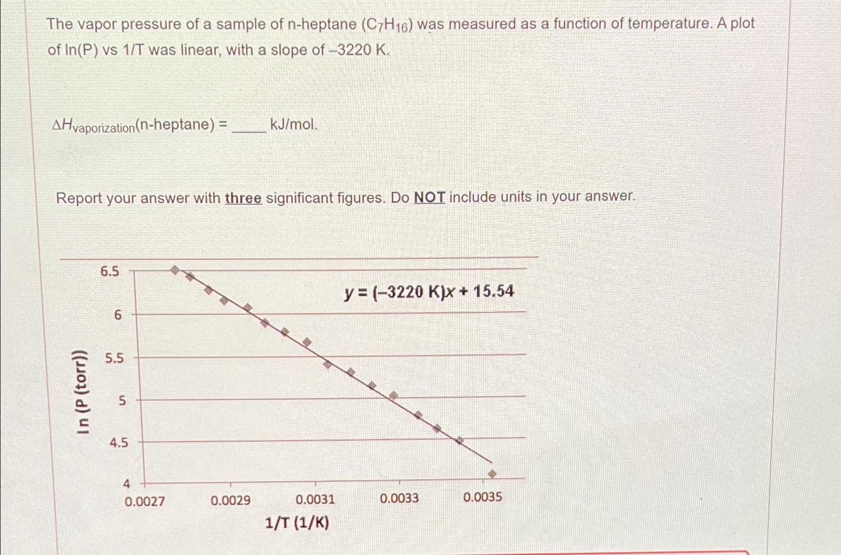 Solved The Vapor Pressure Of A Sample Of N Heptane C7h16 0378